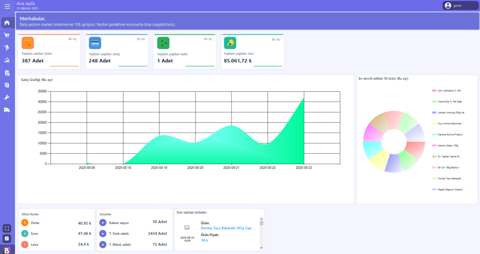 i5 Masaüstü Bilgisayar + 20” Monitör + Batu Yazılım Barkodlu Satış Sistemi (v1 - Yıllık Lisans)